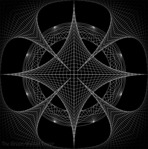 Ether Generator - Inverted